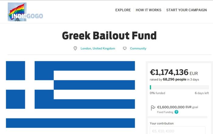 una campana de financiacion colectiva intenta salvar grecia la bancarrota