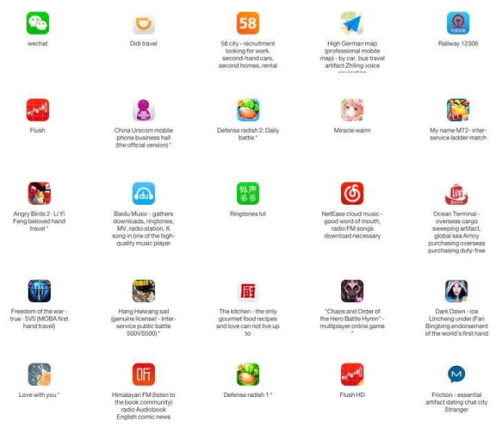publican la lista de las 25 aplicaciones afectadas por el mayor ataque informatico contra itunes top iphone apps xcodeghost m