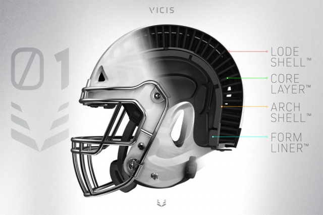 Un casco flexible de fútbol americano que terminaría con las contusiones -  Digital Trends Español