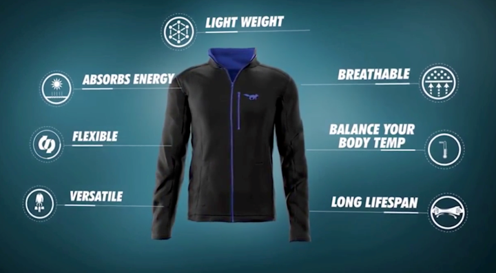 thermal tech crea chaqueta que se carga con energia solar screen shot 2016 01 28 at 12 43 45 pm