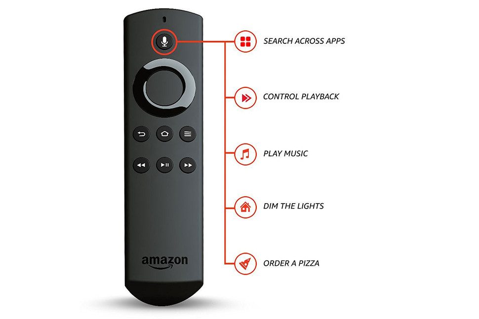 amazon anuncia nuevo fire stick alexa tv with voice remote 2 970x647 c