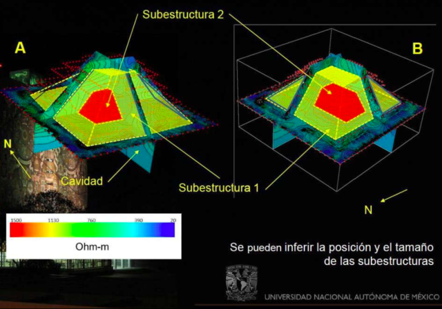 piramide secreta descubierta en mexico 3d piramides