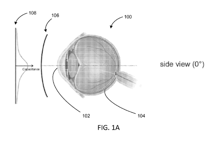 aparato microsoft rastrear mirada eye tracking patent 1 720x720
