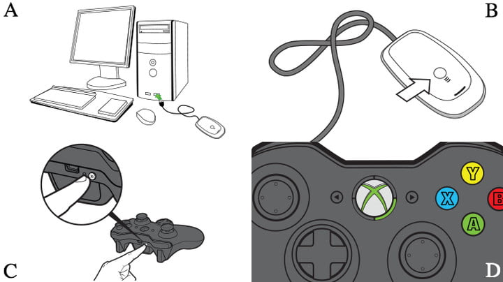 Anunciante Nunca Saludar Cómo conectar los controles de Xbox 360 a tu PC | Digital Trends Español
