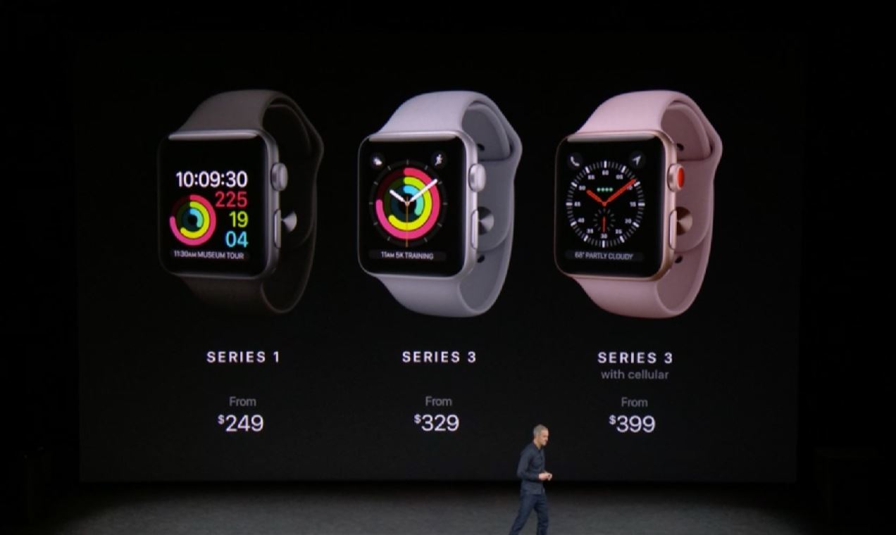 apple watch series 3 nuevas funciones