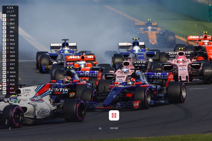 formula1 tv mwc2018 f1 feat