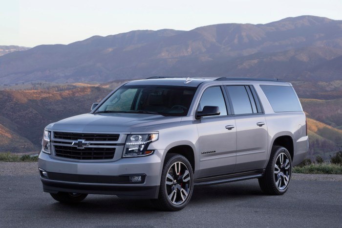 chevy suburban rst package este verano the 2019 performance features a 420 hp  6 2l v 8 engine magnetic ride control with cal