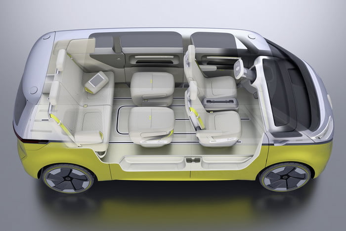 Imagen mostrando el interior de un Volkswagen Microbús I.D. Buzz concept car 6