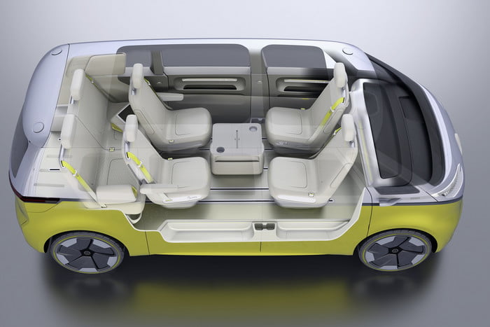 Imagen mostrando el interior de un Volkswagen Microbús I.D. Buzz concept car 3