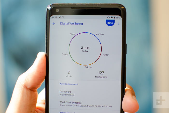android 9 pie revision review digital wellbeing 700x467 c