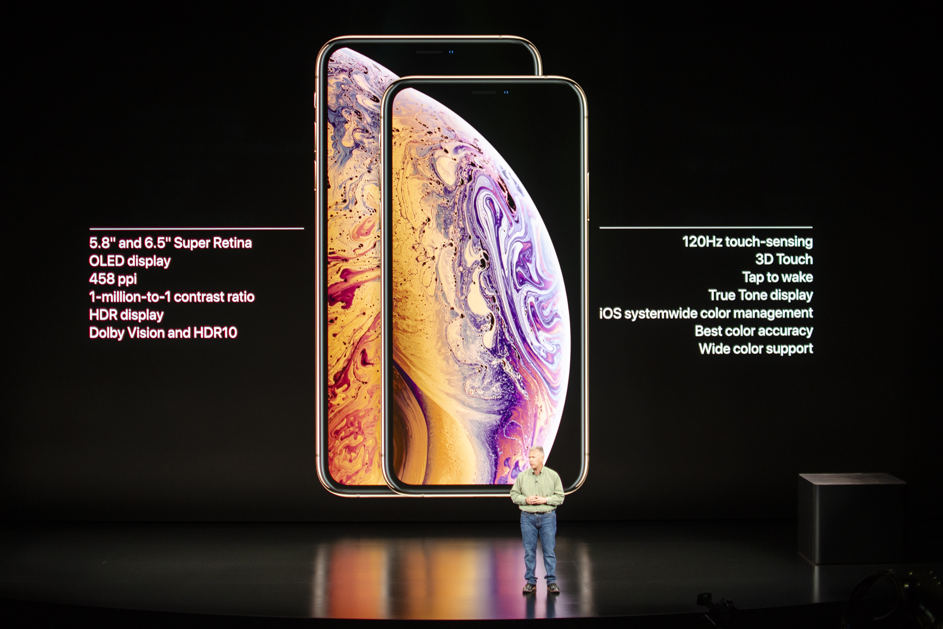 iPhone XS y XS Max pantalla