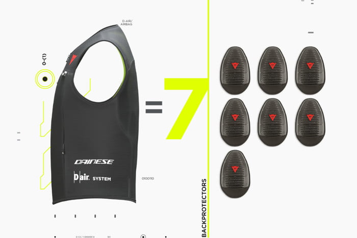 dainese chaleco inteligente airbag motocicletas dair smart jacket hardshell equivalent diagram 700x467 c