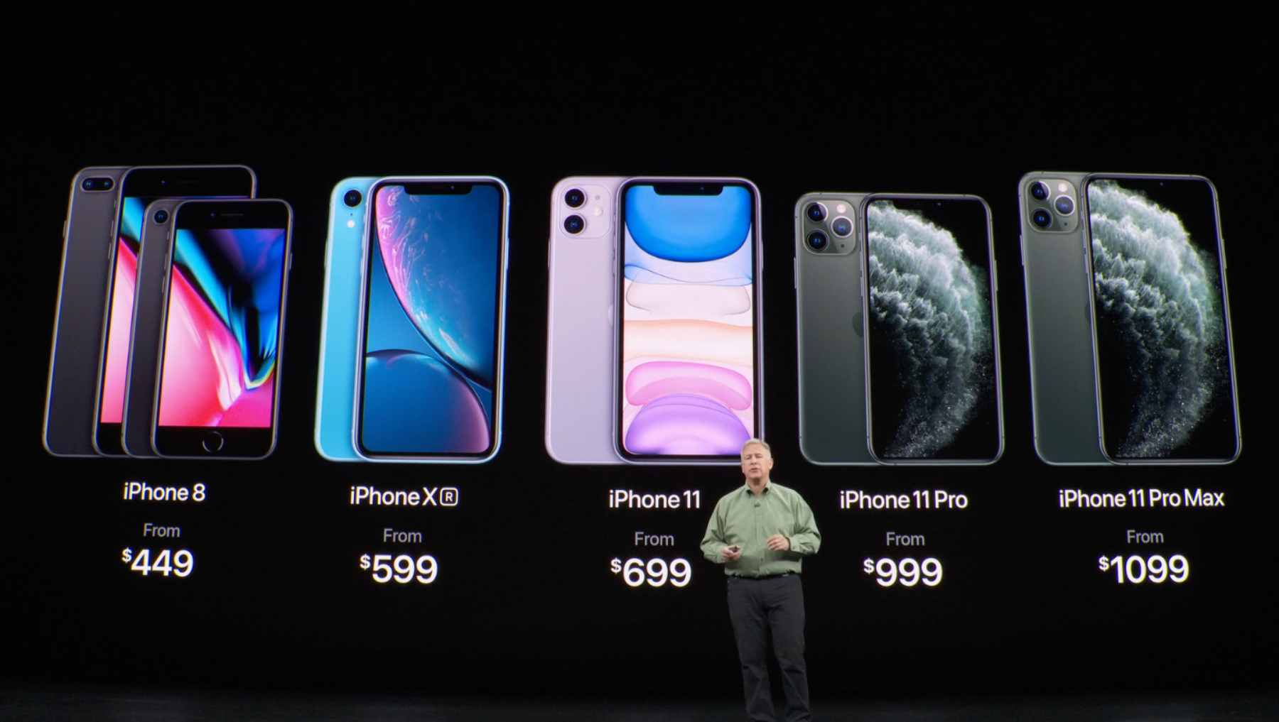 los iphone 11 pro y max precios