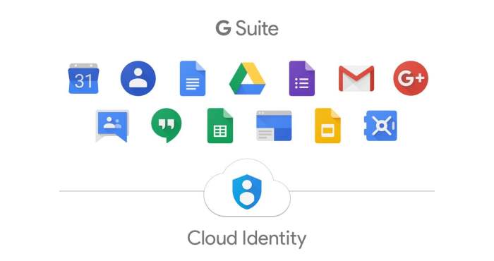 Pantalla de inicio de Google Cloud con iconos de todas sus aplicaciones
