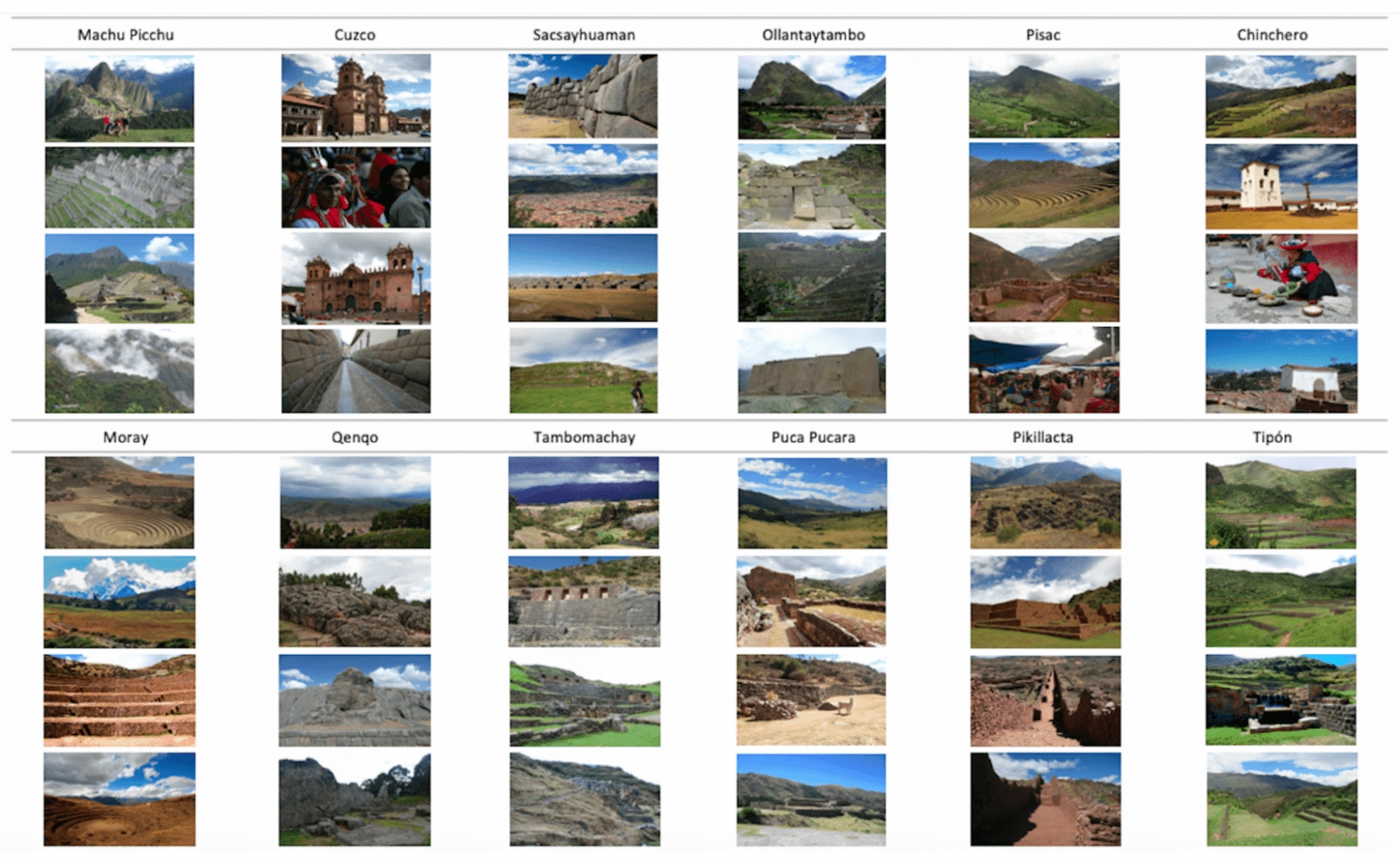 fotografias turistas inteligencia artificial facebook cuzco