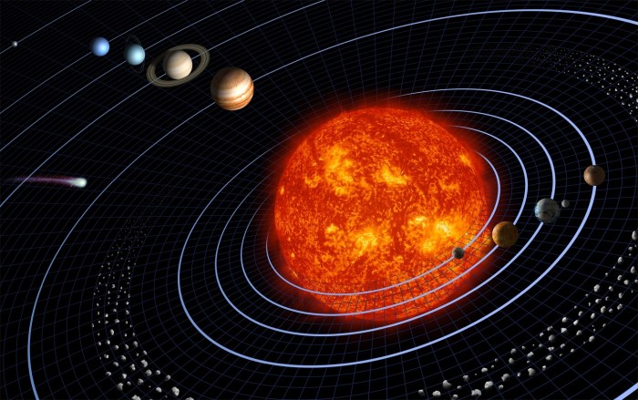 centro sistema solar sys