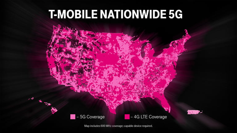 Cobertura móvil 5G