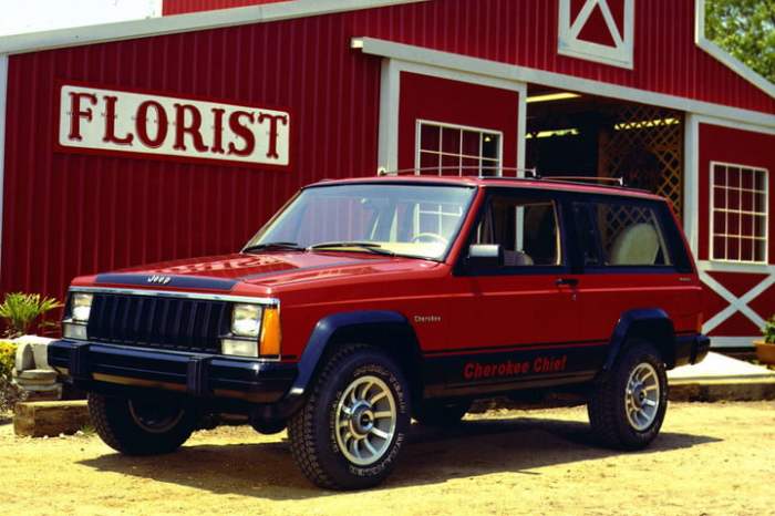 historia de los modelos jeep 3 1984 cherokee chief 720x720