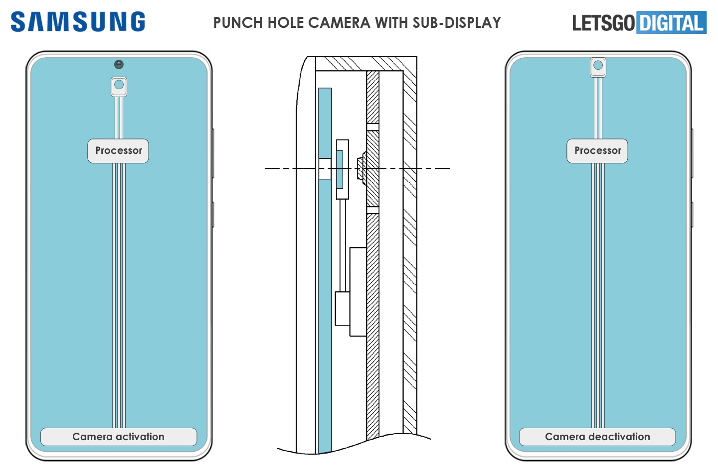 Teléfono de Samsung con cámara invisible en pantalla