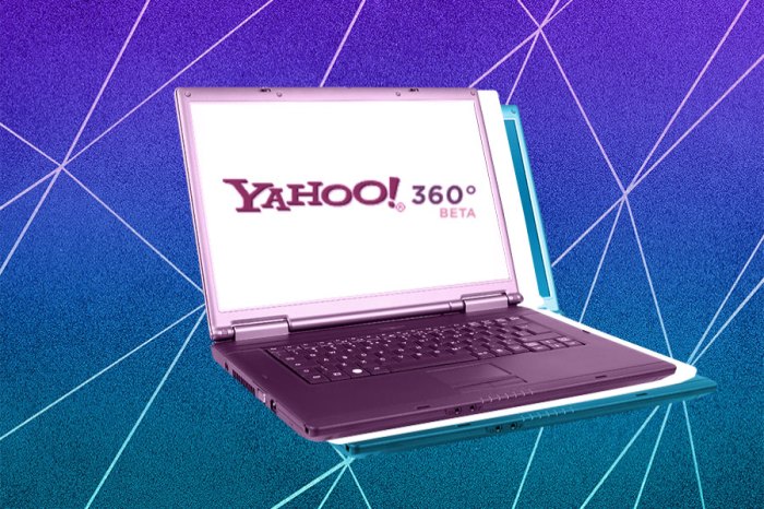 Una imagen de la red social Yahoo! 360°
