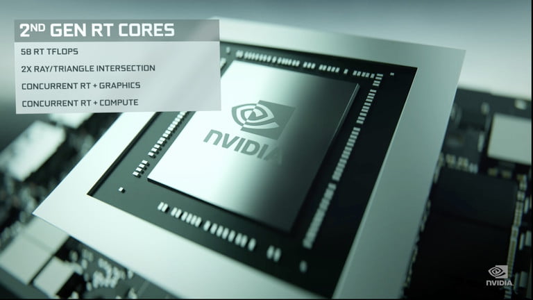 Frame de video de presentación de RTX 3080