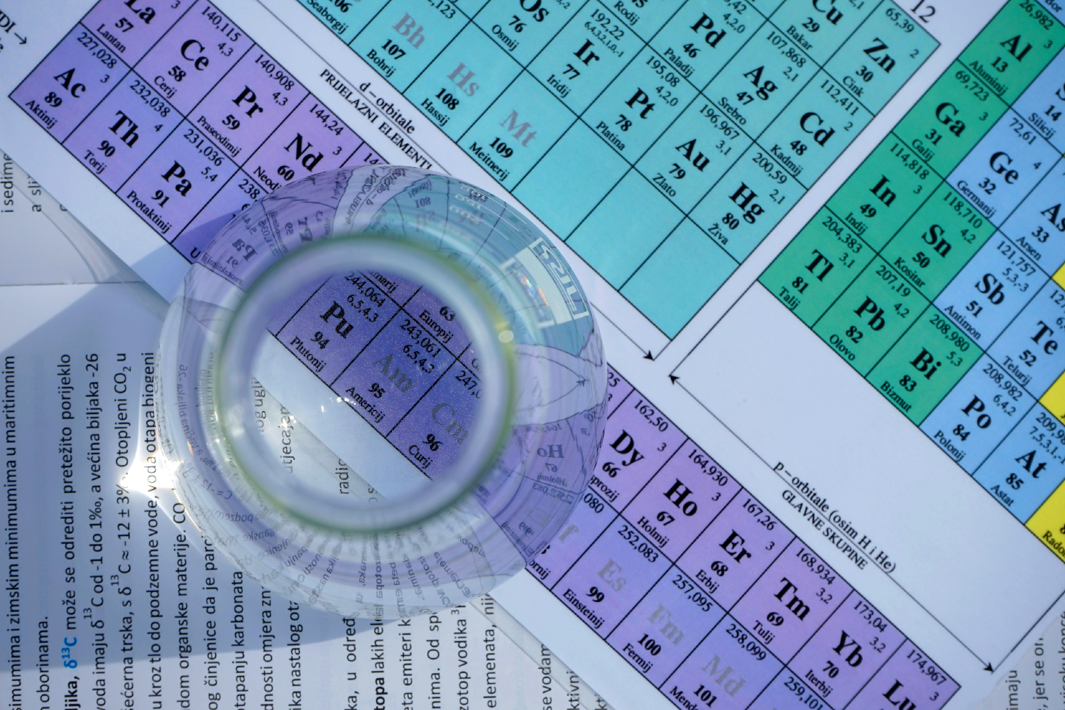 Aprende la tabla periódica con Google: el buscador añade una tabla  interactiva y en 3D