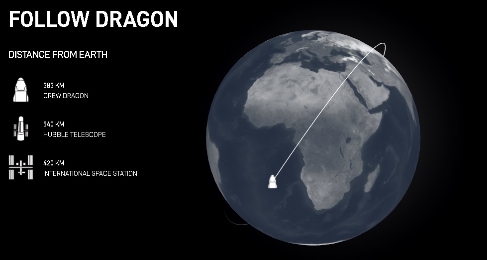Así es cómo se puede seguir la trayectoria de la cápsula espacial de SpaceX desde el espacio.
