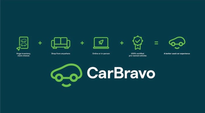 Una imagen de la plataforma CarBravo de GM para la venta de autos usados