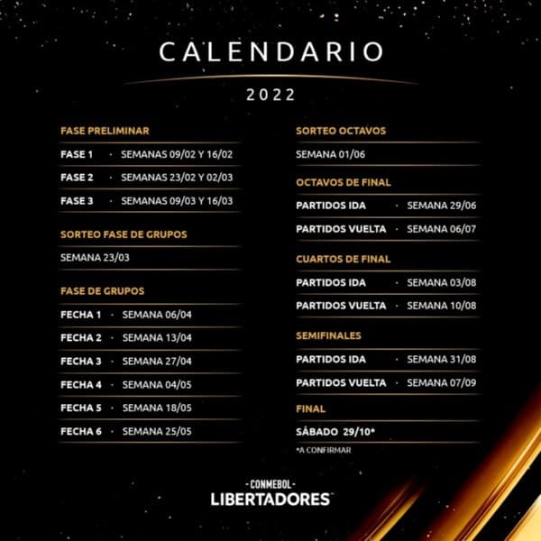 Cómo ver la Copa Libertadores 2022 en EE.UU. | Digital Español