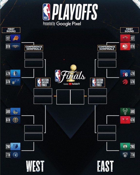 Onde ver Playoffs NBA 2022?