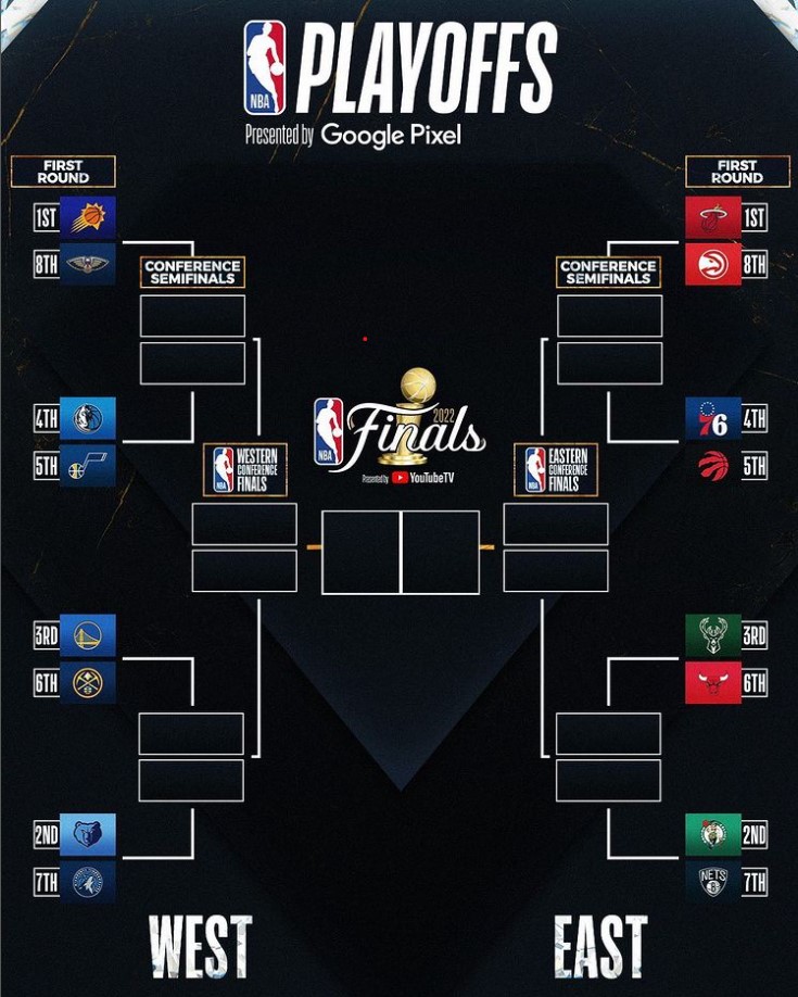 ¿Dónde puedo ver los Playoffs NBA 2022