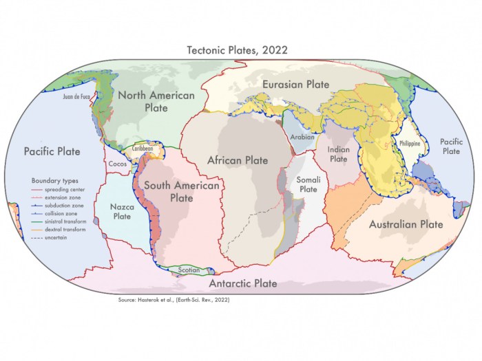 mapa mundial tectonico terremotos volcanes placas tectonicas