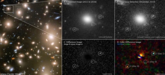 hubble captura imagen supernova en vivo abell 370