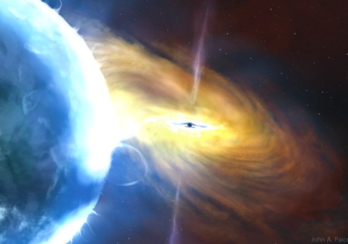 explosion cosmica mas grande jamas vista at2021lwx