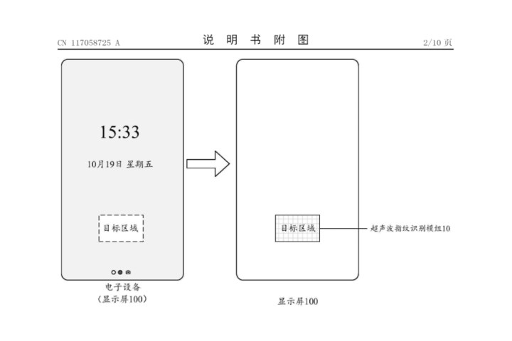 Patente de Huawei sobre el sensor huella dactilar.