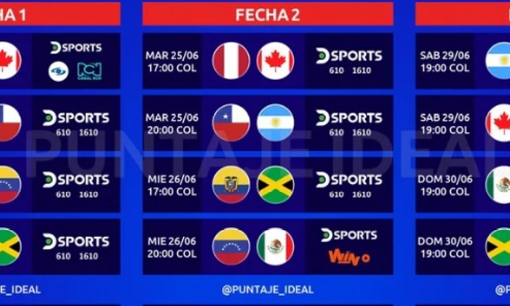 como agendar google calendar partidos copa america euro 2024 calendario am  rica