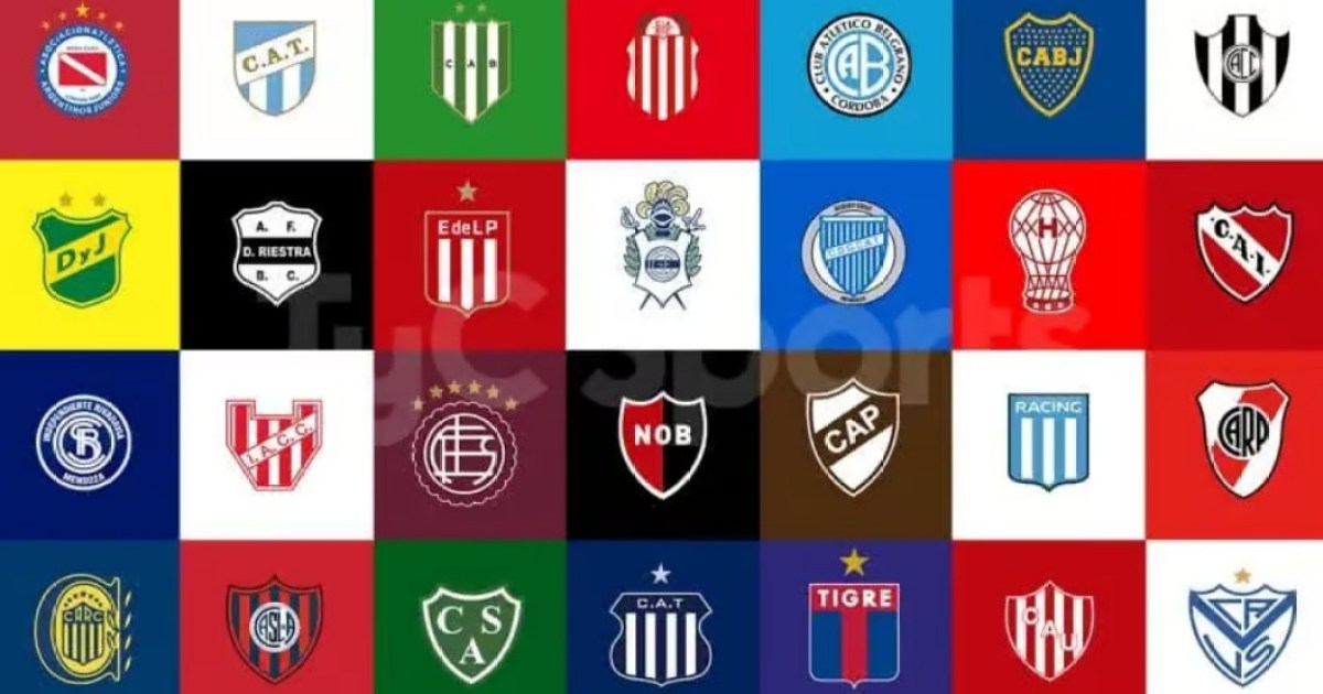 EA Sports FC 25 renueva acuerdo con el fútbol argentino